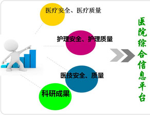 �t(y��)Ժ�C�Ϲ���ϵ�y