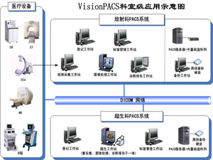 Ӱ�������Ϣϵ�y